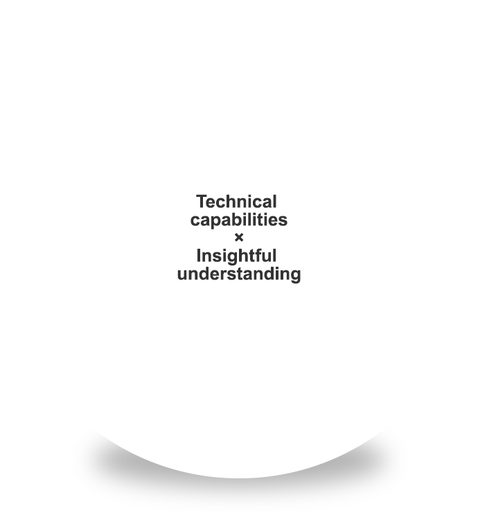 Technical capabilities × Insightful understanding